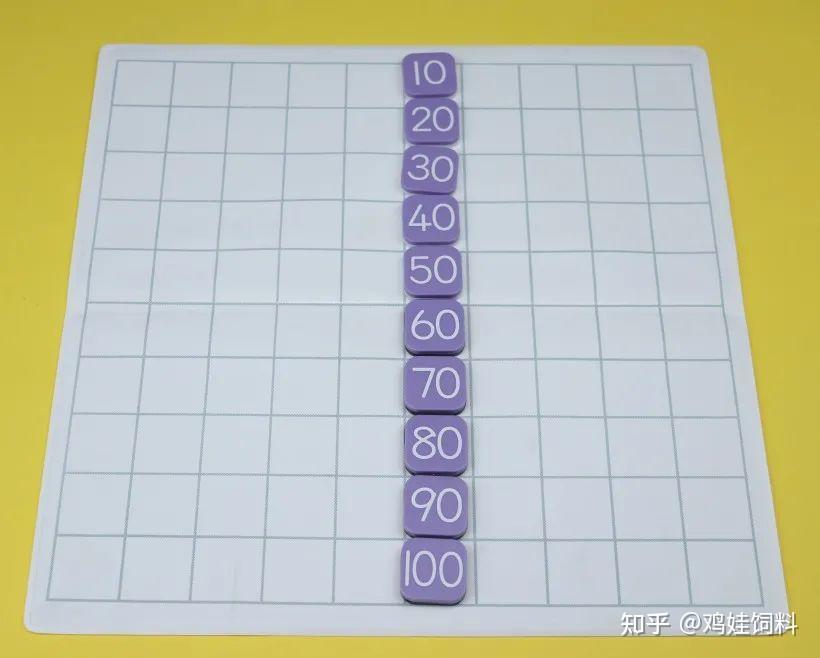 “数学神器”百数板怎么玩才有用? - 知乎