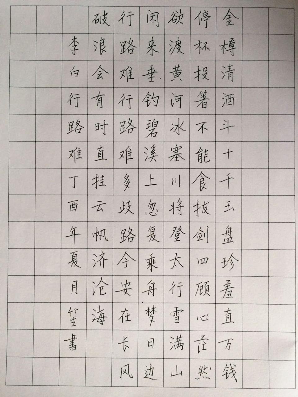 李白行路難其一鋼筆字筆友習作欣賞