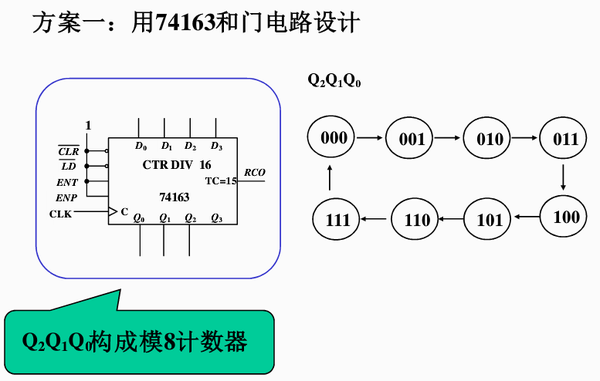 键盘扫描电路 原理