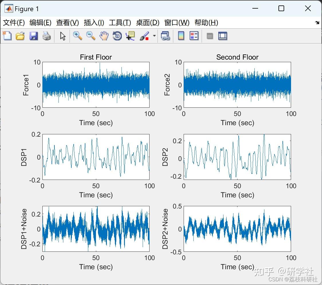  matlab 