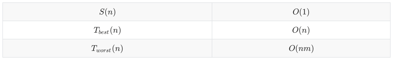 Rabin–Karp 算法 - 知乎
