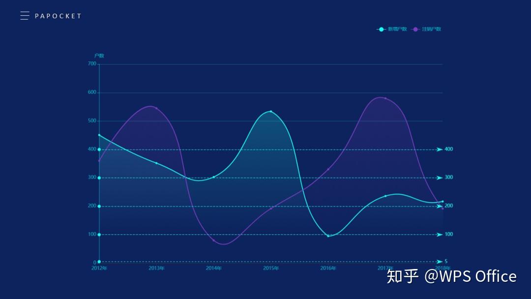 曲线特点是怎样样的|淬火的分类 (曲线特点是怎么产生的)