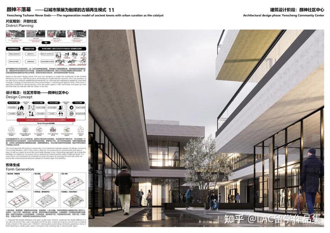 拿下中国人居环境设计学年奖金奖作品长什么样?重大学弟学妹们的毕设作品!打造一场“永不落幕”的城市展览 - 知乎