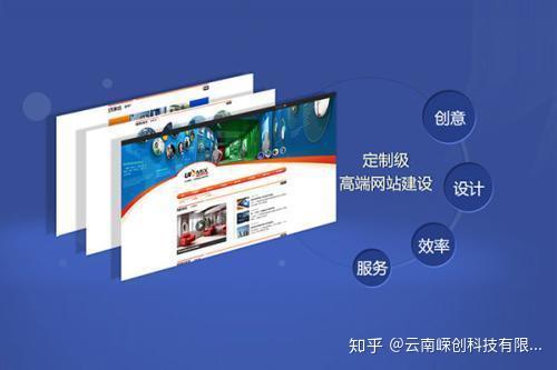 网站建设：如何建立互联网品牌传播价值的网站？