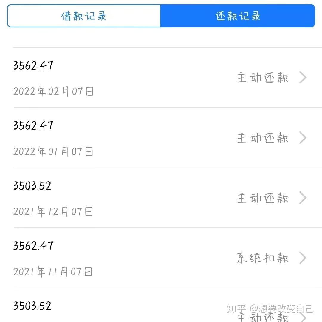 支付寶花唄借唄協商經歷10 - 知乎