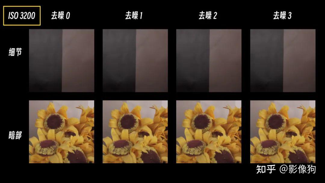 更大传感器?更好画质?大疆Action 4测评 - 知乎