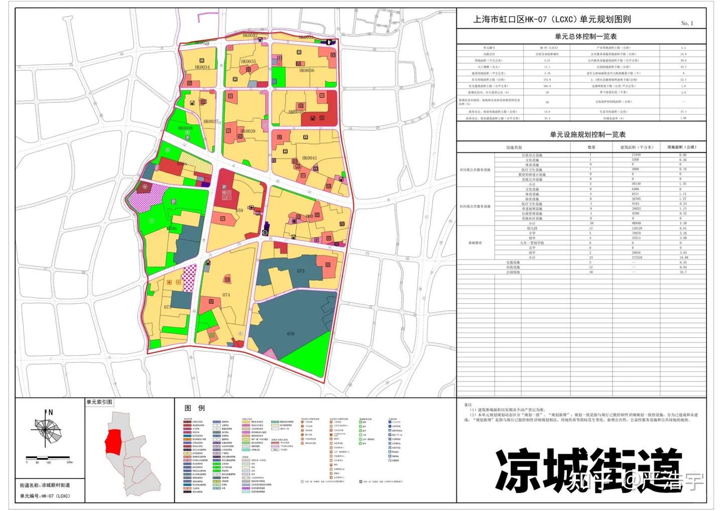 虹口区2035规划（街道版） - 知乎