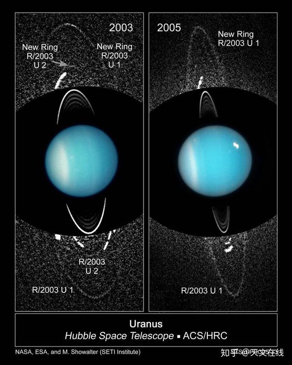 还只知道土星星环？快来一睹美绝太阳系的行星光环吧 - 知乎