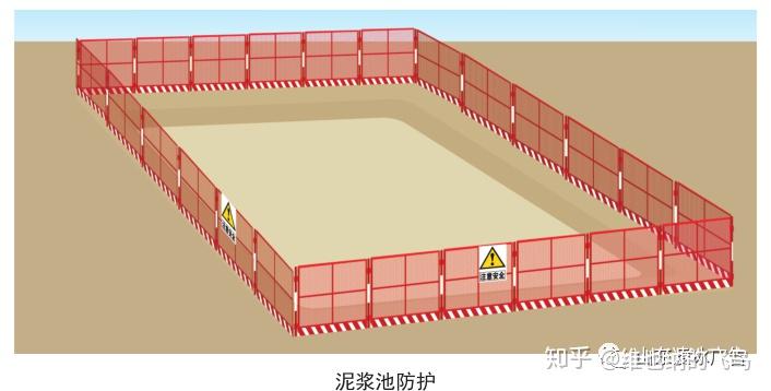 基础设施工程安全标准化——桥涵设施