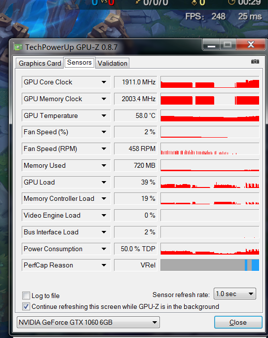 GTX1060玩英雄联盟帧数低到底是为什么?