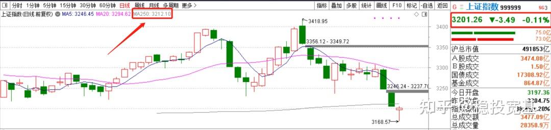 算力ETF,8家基金公司一起抢,真香? - 知乎