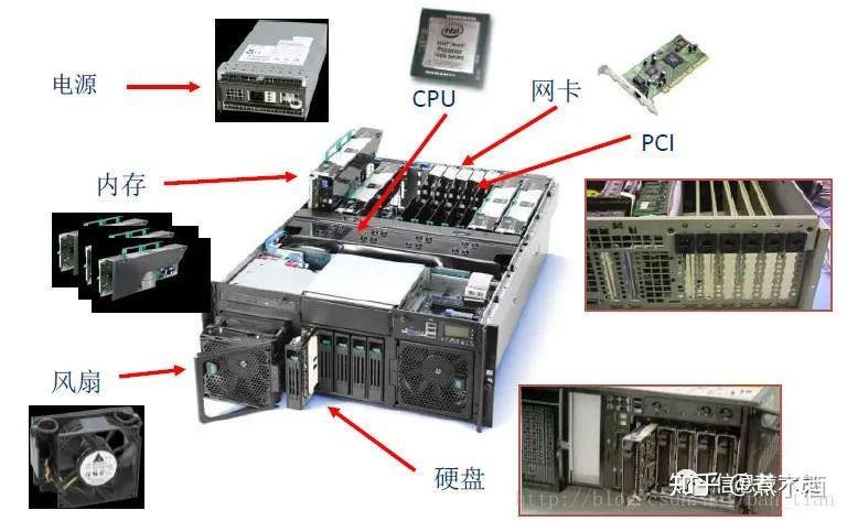 服务器单片机稳定性之谜，究竟是什么原因让它们如此可靠？