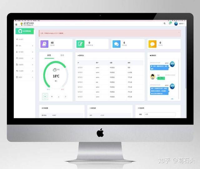 thinkphp6学习教程与源码 tp6开源CMS系统源码研究 - 知乎