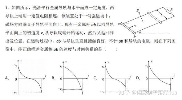 解題研究變加速運動圖象中的凹凸性