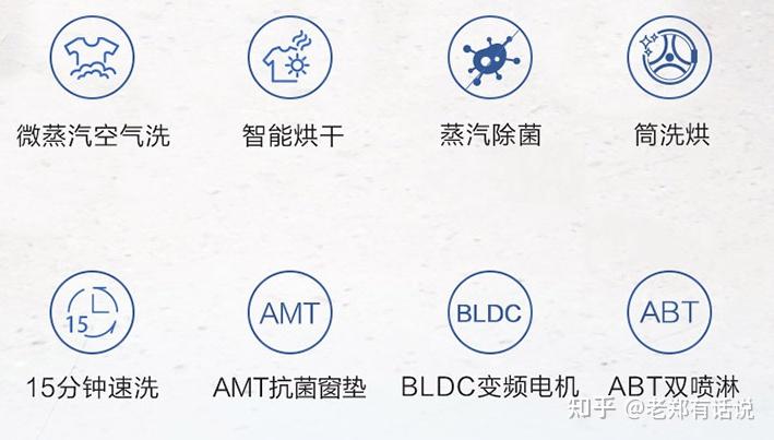 带烘干功能滚筒洗衣机哪个品牌耐用