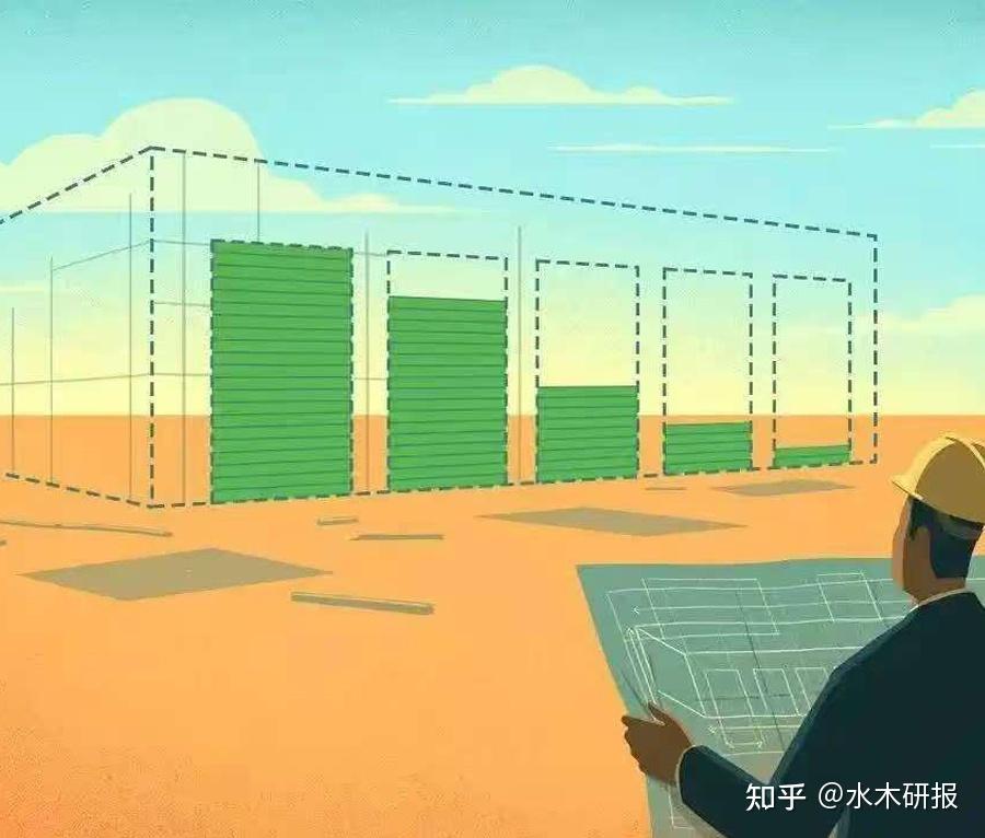 宝马狂降30万!是4S店急了,还是另有隐情?