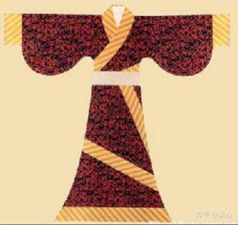 【连载】中国各朝代的服饰与妆容——周朝 - 知乎