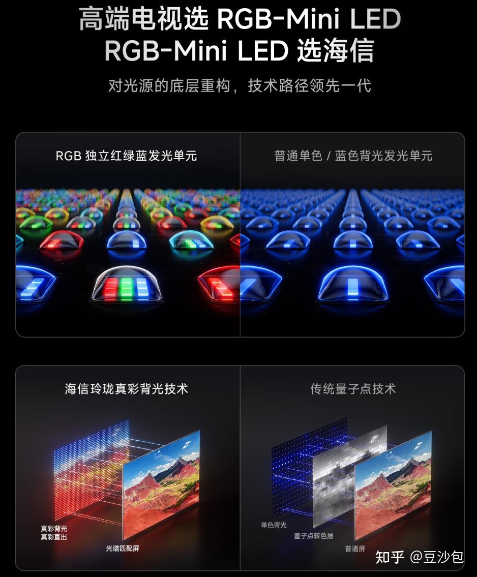 海信电视全线发力,618海信小墨E5S Pro卖爆全网,解锁RGB-Mini LED真画质,还是得海信