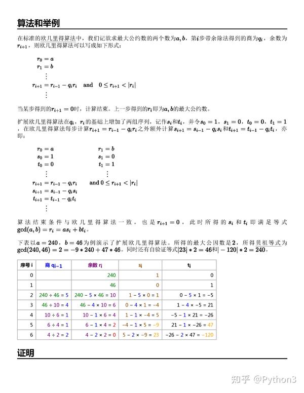 扩展欧几里德算法证明 拓展欧几里得算法 扩展欧几里得算法求逆元