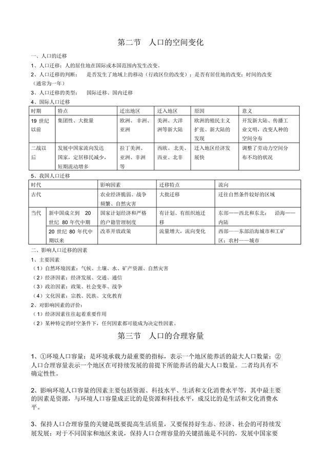 必修二地理 高考热频 高考常考 考点 提分方法与技巧大揭秘 知乎