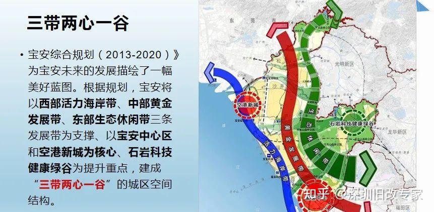 沙井金蚝小镇城市更新旧改 - 知乎