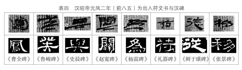 刘绍刚:《汉简中的今草与章草》 - 知乎