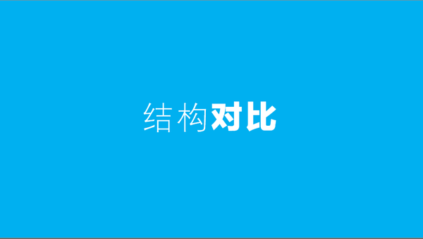 表格式教案卡片式教案_表格式教案卡片式教案区别_教案封面格式