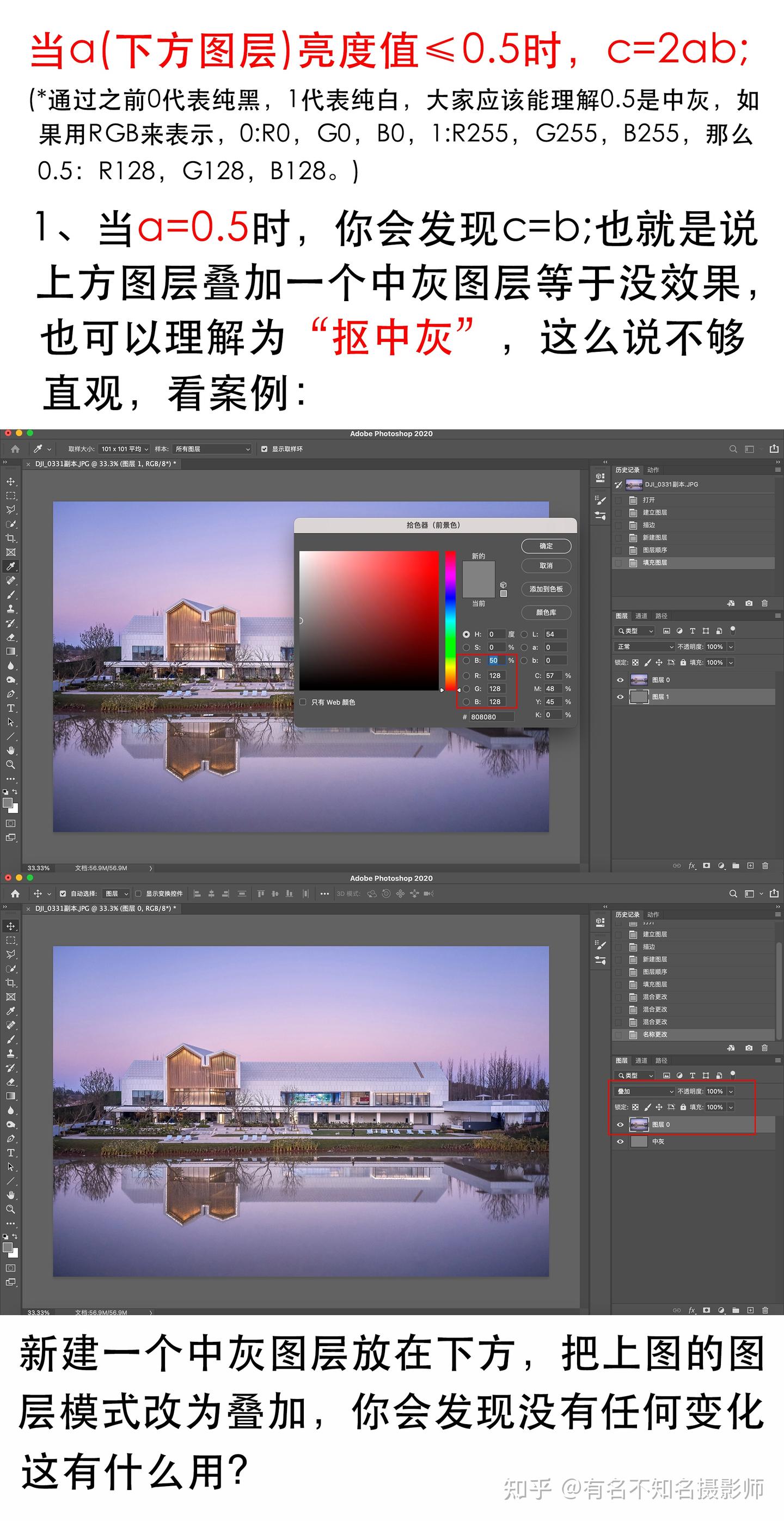 PS图层模式里的叠加有什么作用? - 知乎