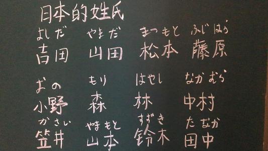 分布带有明显的地域特点,以大姓为例,东京都及其周边的千叶,神奈川