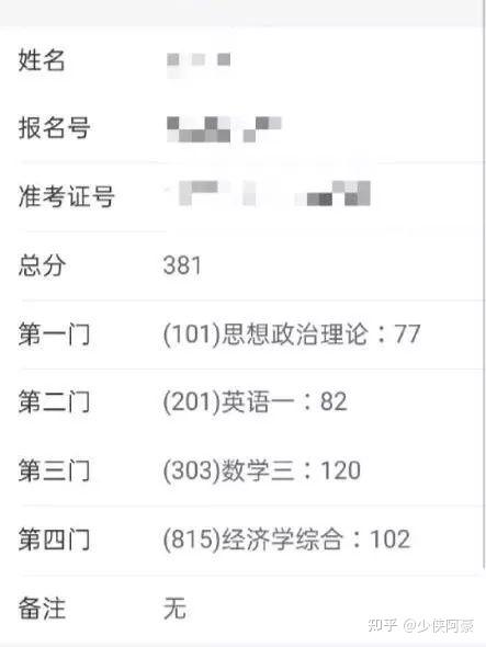 身边同学考研英语成绩其实都比较高,明显感觉今年由于试卷难度提升,老