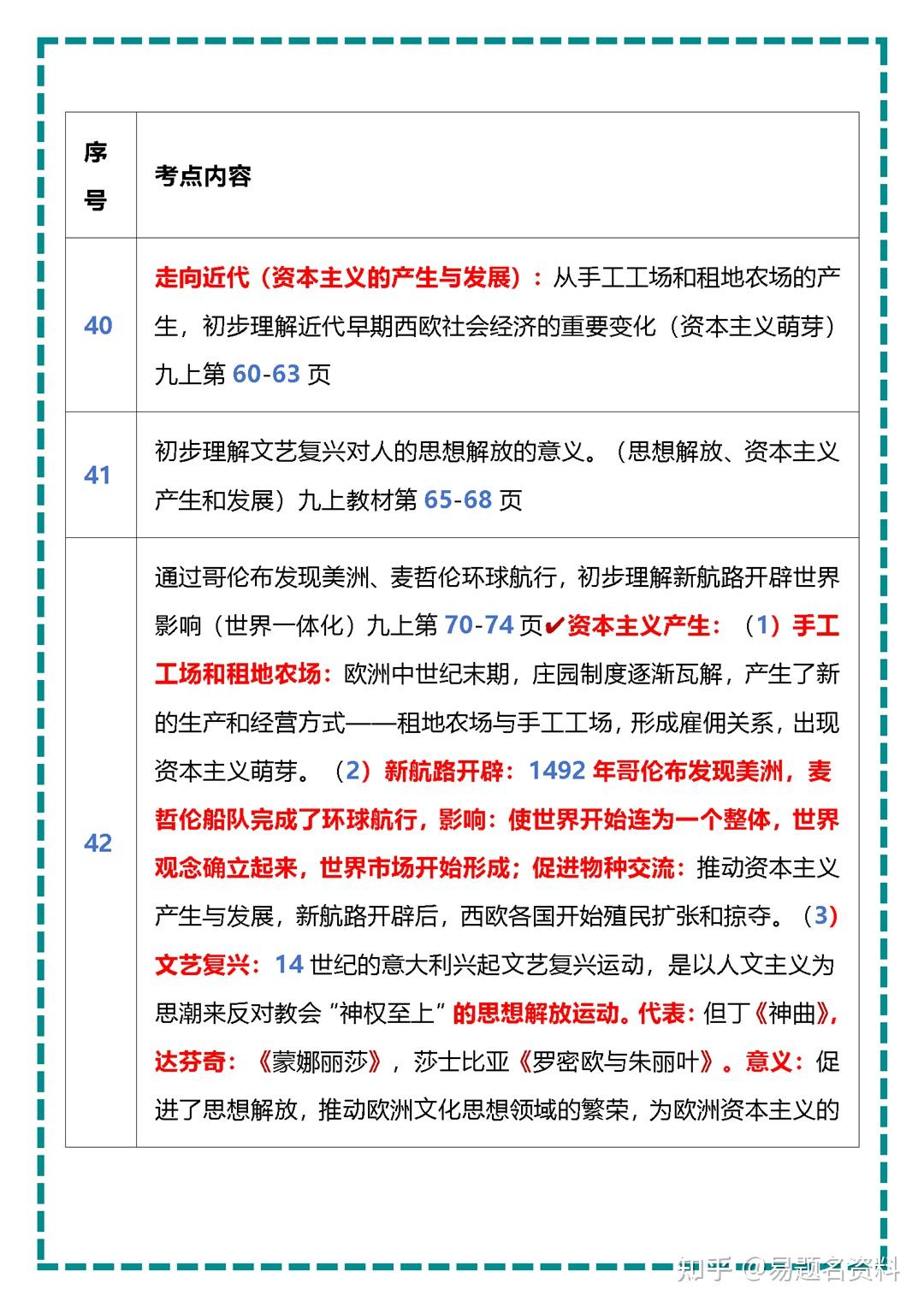 关于中考历史期末复习！考点全含，稳分的信息
