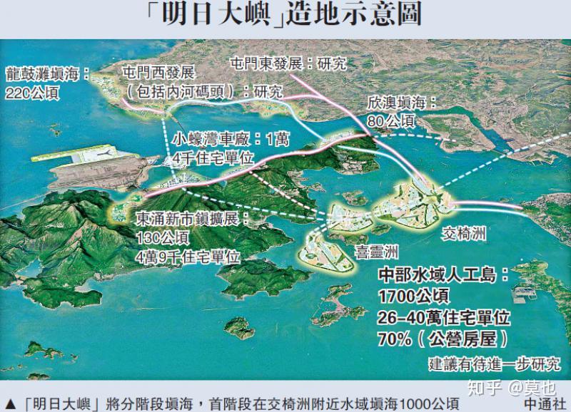 为什么香港不大规模填海造陆