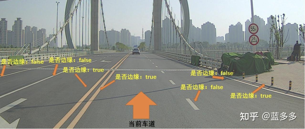 智能驾驶车道线数据标注