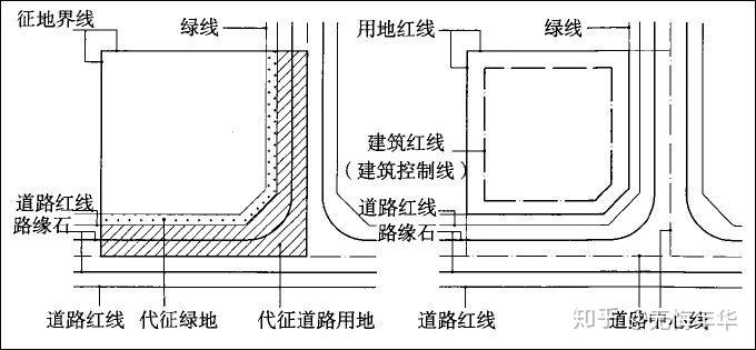 活动场地设计_场地与建筑设计_场地设计停车场设计