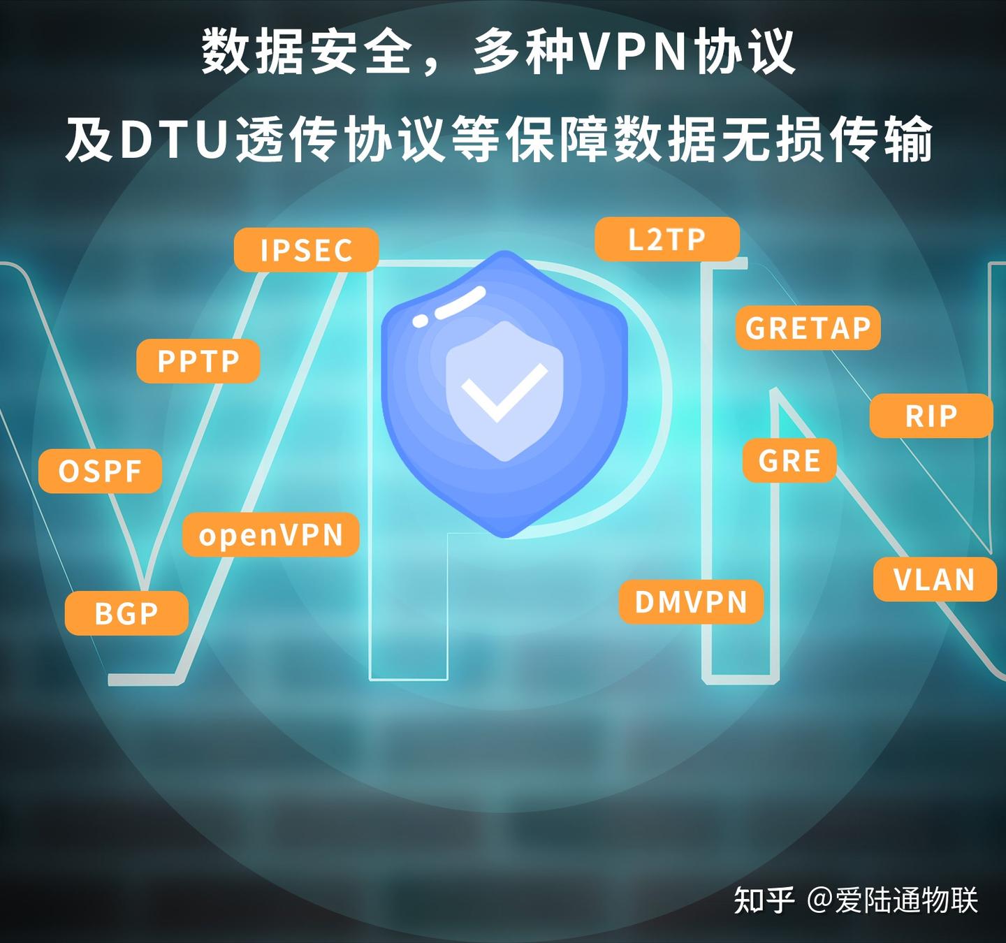 路由器、交换机与网关：网络设备功能解析与应用场景 - 知乎