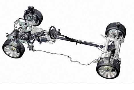 汽车底盘分类及性能寿命