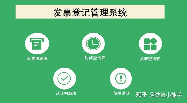 网银支付密码锁定怎么办_网银密码支付限额怎么改_网银支付密码