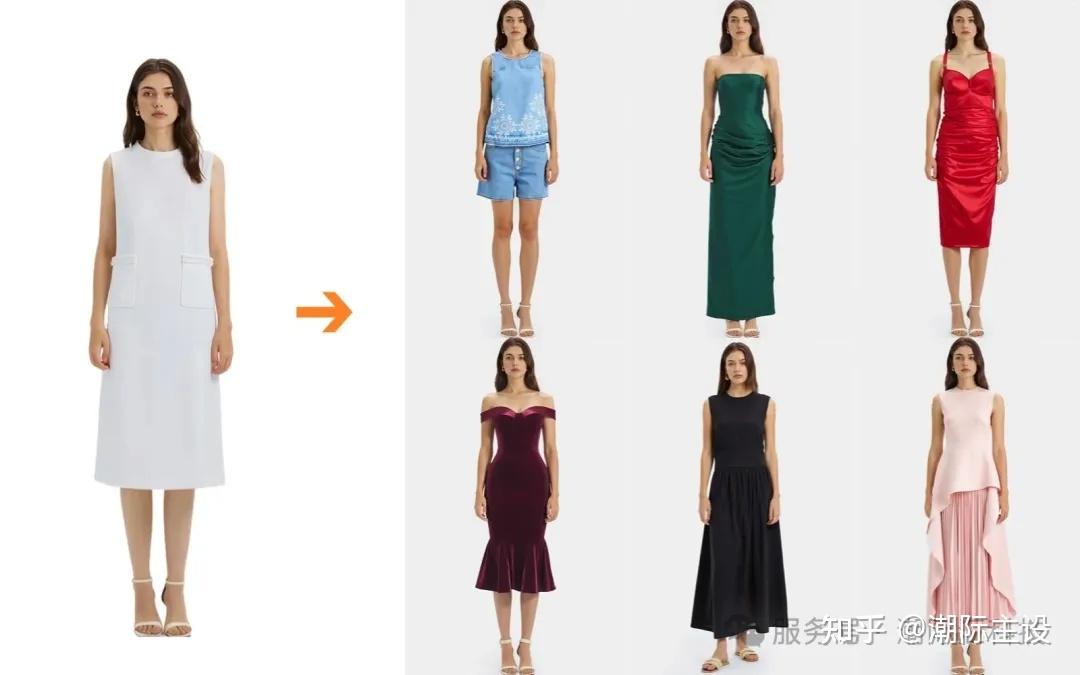 服装电商难做?这5大行业痛点,用AI工具"潮际好麦"轻松破局