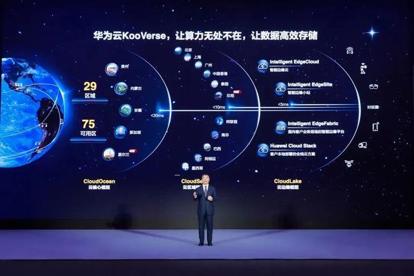 数字化浪潮席卷各行各业，“深度用云”时代来了！ - 知乎