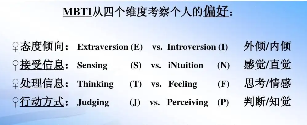 Enfp和enfj这两种人格很像吗 有什么区别 知乎