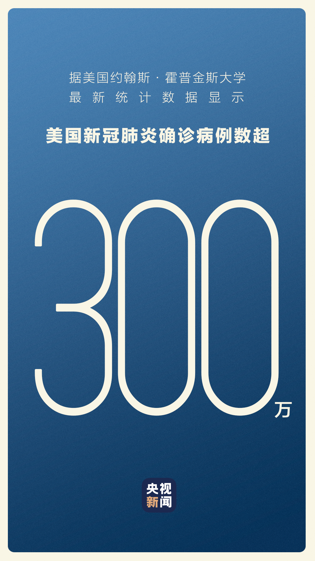 如何看待美國新冠肺炎累計確診人數超過300萬人?