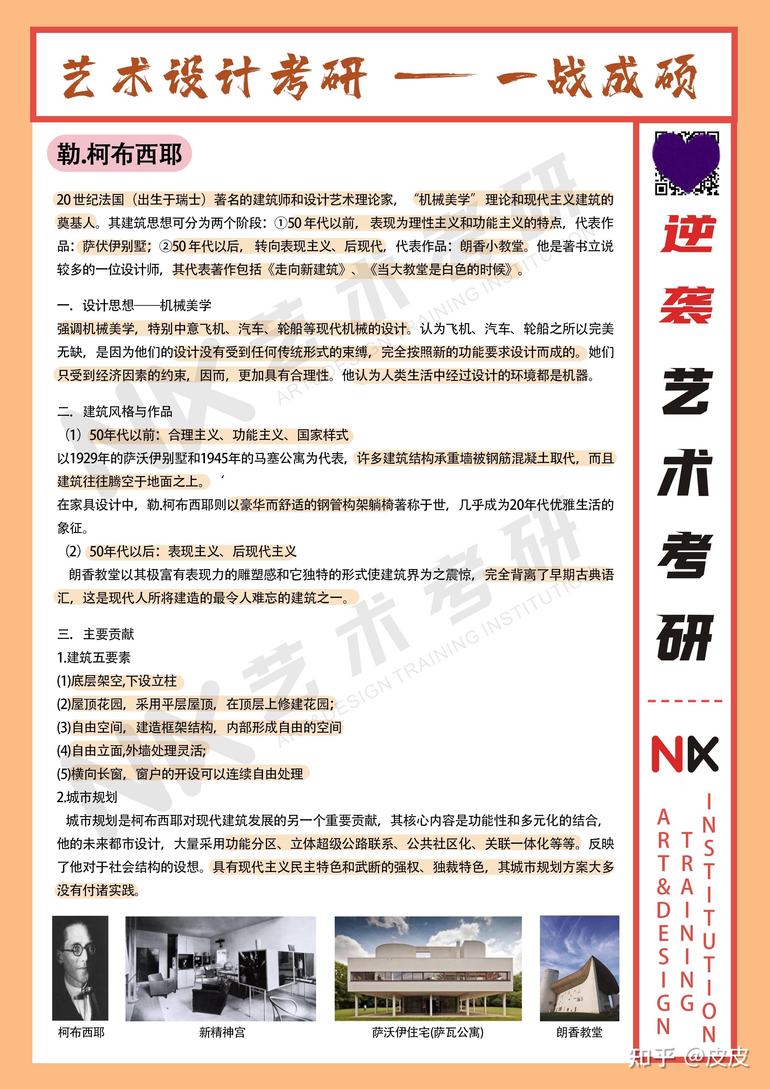 世界现代设计史分享（八）——勒·柯布西耶 - 知乎