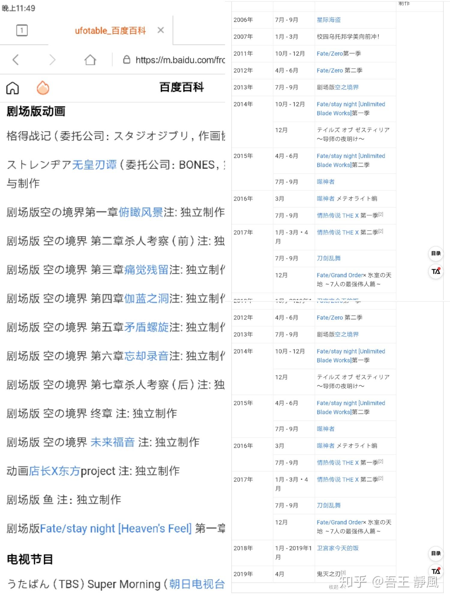 它的地位不亚于同人三大奇迹的《月姬》和型月首个商业作品《fate