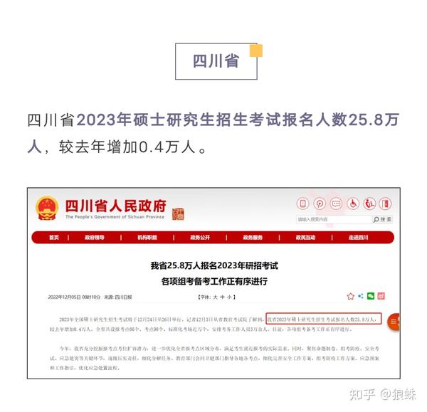 7个省市公布23考研人数！ 知乎