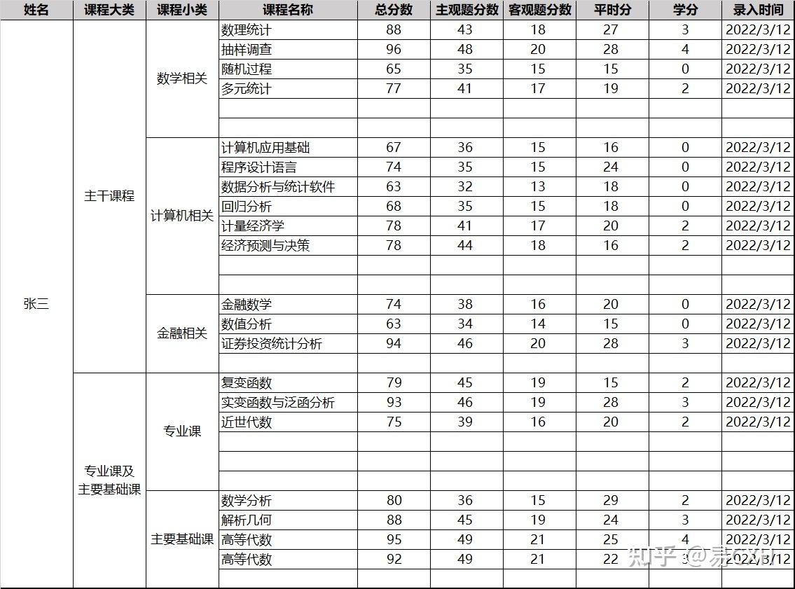 excel-vba-sheet