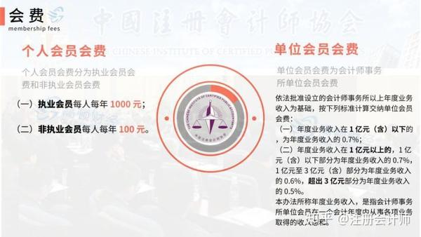 河北注册会计师协会_中国注册心理师协会_二级注册计量师注册