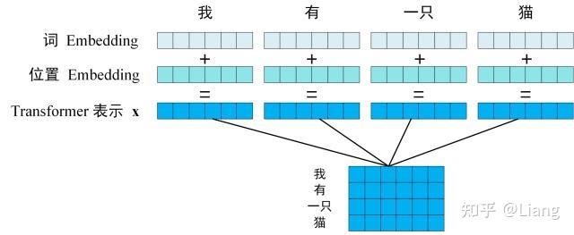 Priority-Aware Preemptive Scheduling for Mixed-Priority Workloads in ...