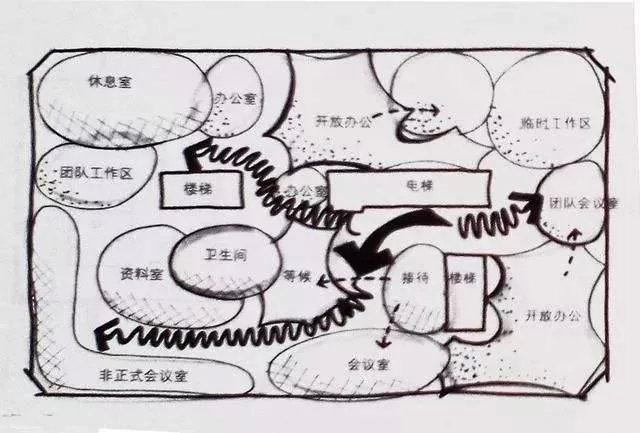 办公室气泡图平面图图片