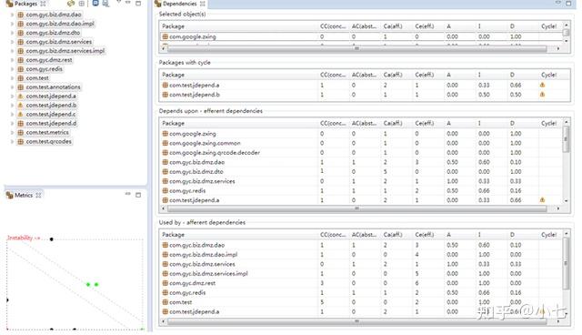Java代码质量检查工具及使用案例13 Java代码质量检查工具及使用案例