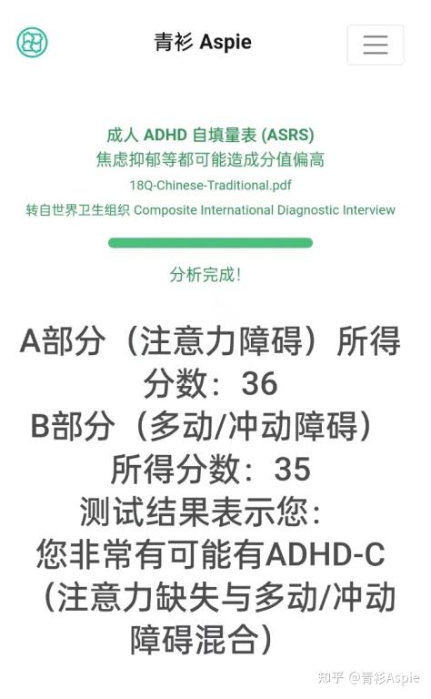 多确诊一种障碍后,整个状况得到改善——抑郁焦虑ADHD共现的治疗经历 - 知乎